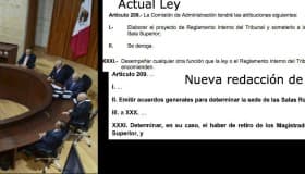 Lo que faltaba: pensión vitalicia a magistrados del Tribunal Electoral