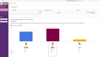 Niega IECM hackeo a PREP de la Ciudad de México