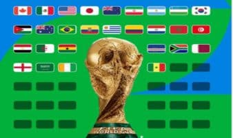 Mundial 2026: Clasifican Senegal, Costa de Marfil, Arabia Saudita, Qatar y Sudáfrica | Video