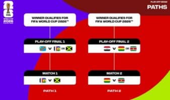 Mundial 2026: Chocan Bolivia y Surinam en Monterrey por el derecho de enfrentar a Irak | Video