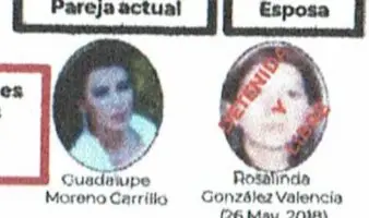 ¿Qué se sabe de las parejas y familia de 'El Mencho'?