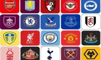 Clubes ingleses los que más gastan en fichajes durante el mercado invernal: FIFA