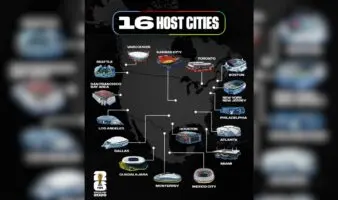 A 16 días del Mundial 2026: Un torneo de gran escala y 16 ciudades sede